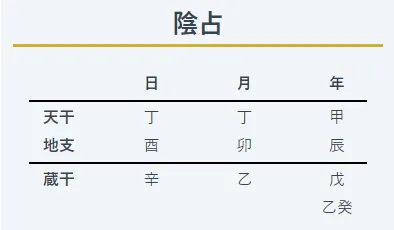陰占