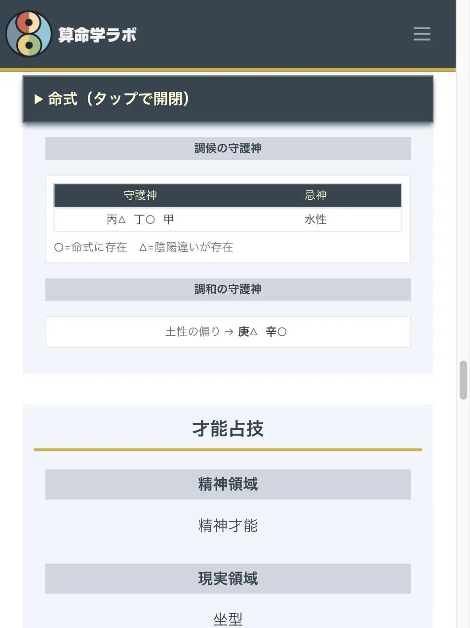 調候の守護神・調和の守護神の表示画面