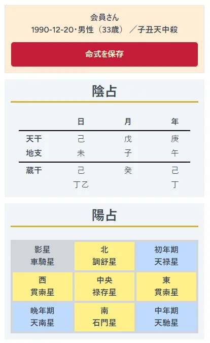 命式イメージ